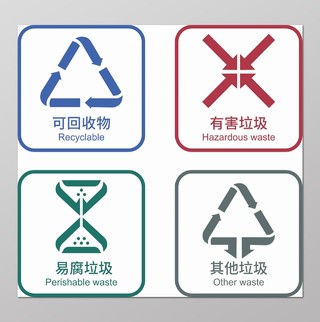 简约风垃圾分类图标有害垃圾易腐垃圾可再收资源